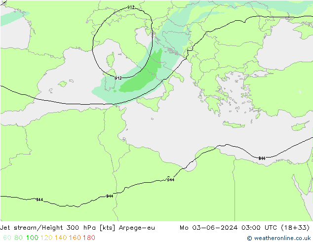 Jet Akımları Arpege-eu Pzt 03.06.2024 03 UTC