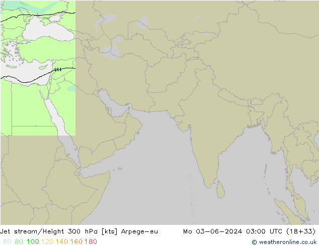 Jet Akımları Arpege-eu Pzt 03.06.2024 03 UTC