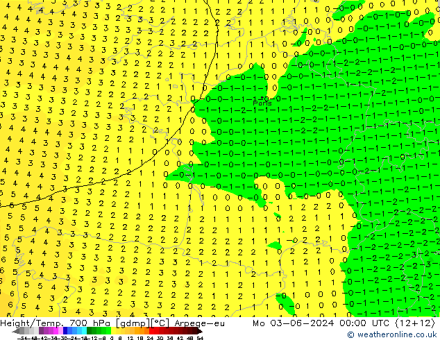 Height/Temp. 700 hPa Arpege-eu Seg 03.06.2024 00 UTC