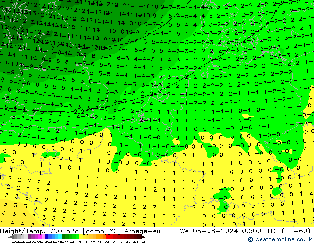 Height/Temp. 700 hPa Arpege-eu mer 05.06.2024 00 UTC