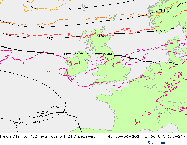 Yükseklik/Sıc. 700 hPa Arpege-eu Pzt 03.06.2024 21 UTC