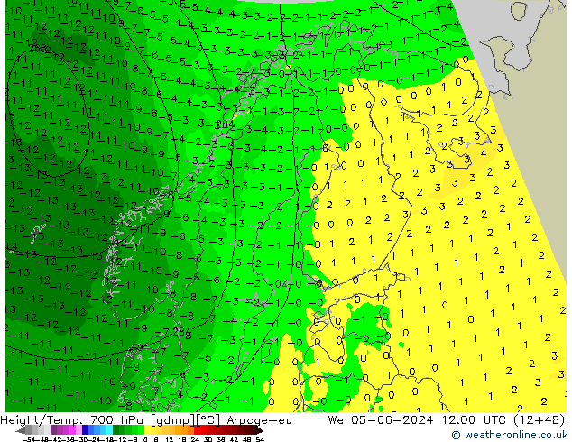 Height/Temp. 700 hPa Arpege-eu We 05.06.2024 12 UTC