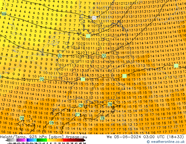 Height/Temp. 925 hPa Arpege-eu Qua 05.06.2024 03 UTC