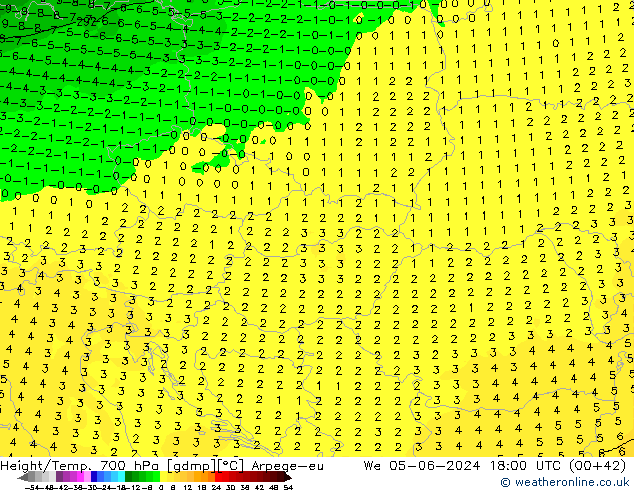 Height/Temp. 700 hPa Arpege-eu śro. 05.06.2024 18 UTC