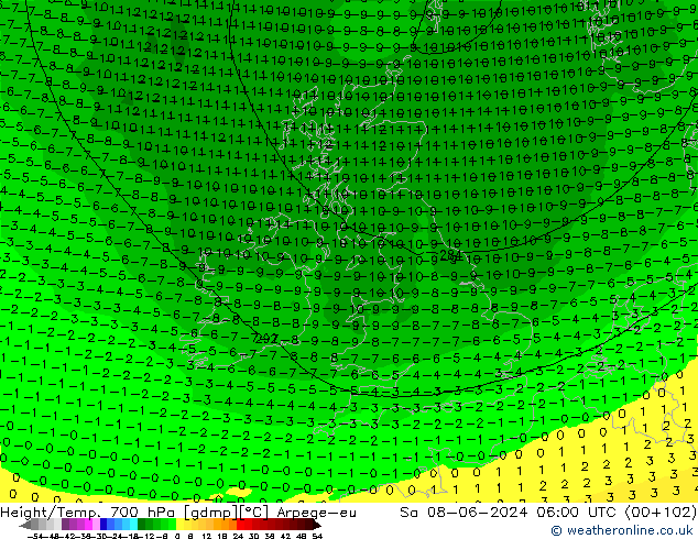 Hoogte/Temp. 700 hPa Arpege-eu za 08.06.2024 06 UTC