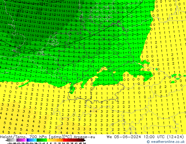 Height/Temp. 700 hPa Arpege-eu Mi 05.06.2024 12 UTC