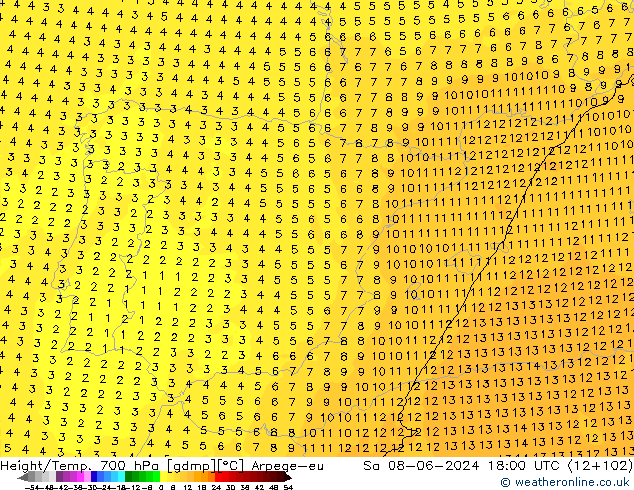 Height/Temp. 700 hPa Arpege-eu so. 08.06.2024 18 UTC