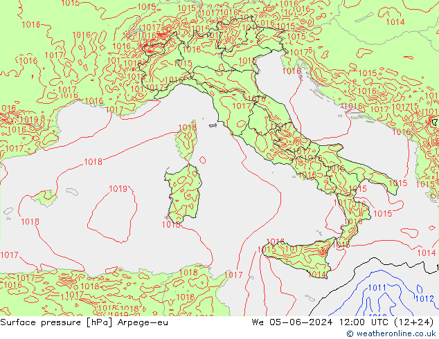 Luchtdruk (Grond) Arpege-eu wo 05.06.2024 12 UTC