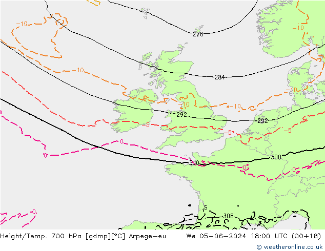 Geop./Temp. 700 hPa Arpege-eu mié 05.06.2024 18 UTC