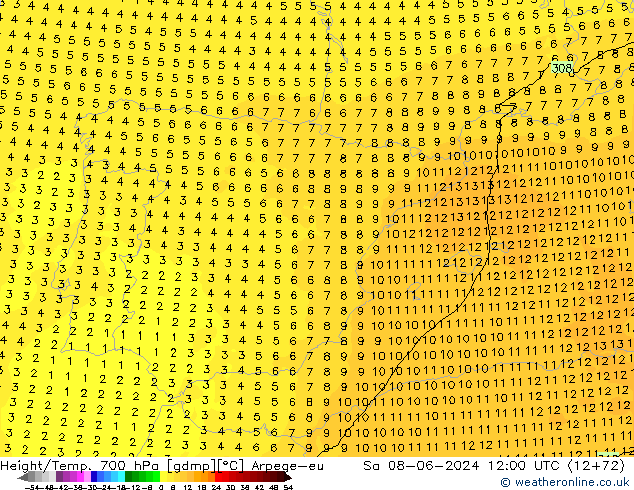 Yükseklik/Sıc. 700 hPa Arpege-eu Cts 08.06.2024 12 UTC