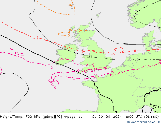 Height/Temp. 700 hPa Arpege-eu Su 09.06.2024 18 UTC