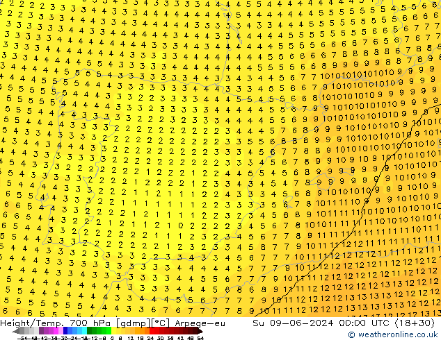 Height/Temp. 700 hPa Arpege-eu Ne 09.06.2024 00 UTC