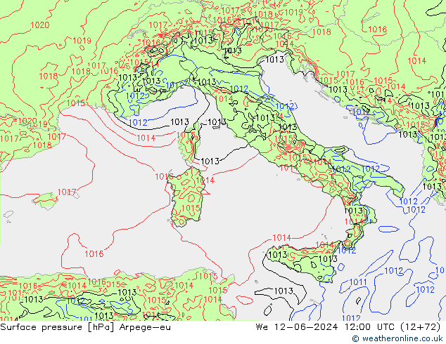 pressão do solo Arpege-eu Qua 12.06.2024 12 UTC