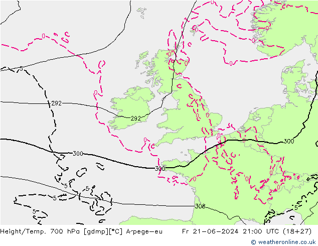 Height/Temp. 700 hPa Arpege-eu ven 21.06.2024 21 UTC