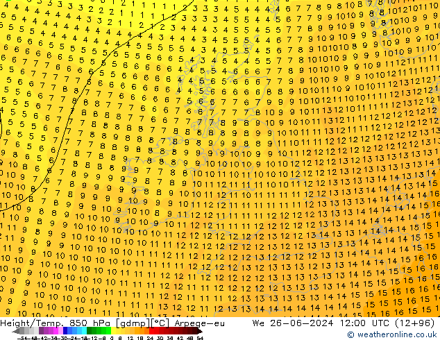 Height/Temp. 850 hPa Arpege-eu We 26.06.2024 12 UTC