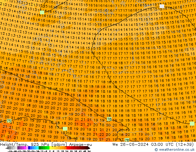 Height/Temp. 925 hPa Arpege-eu mer 26.06.2024 03 UTC