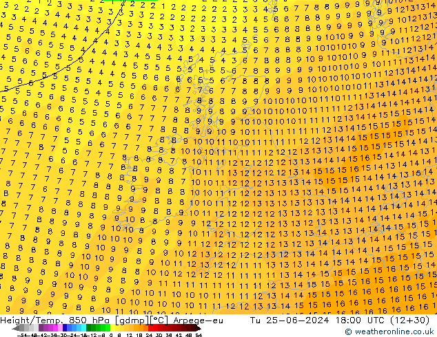 Géop./Temp. 850 hPa Arpege-eu mar 25.06.2024 18 UTC