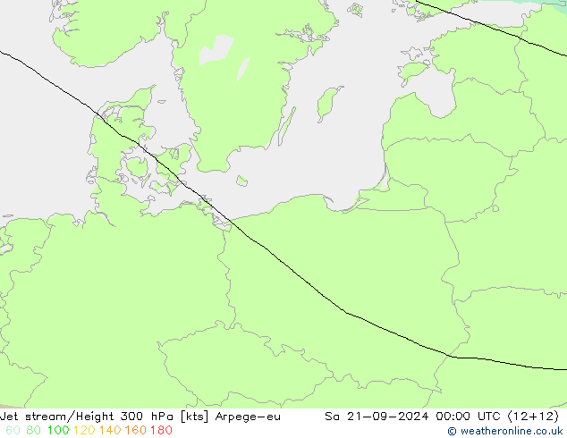 Jet Akımları Arpege-eu Cts 21.09.2024 00 UTC