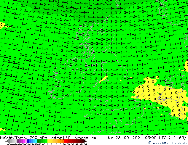 Height/Temp. 700 hPa Arpege-eu Po 23.09.2024 03 UTC