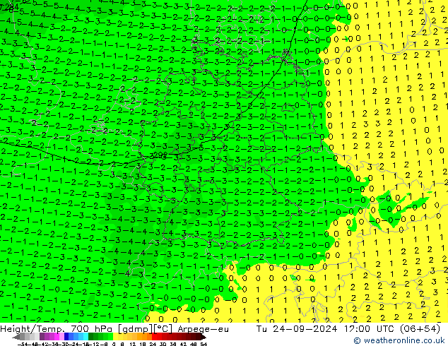 Height/Temp. 700 гПа Arpege-eu вт 24.09.2024 12 UTC