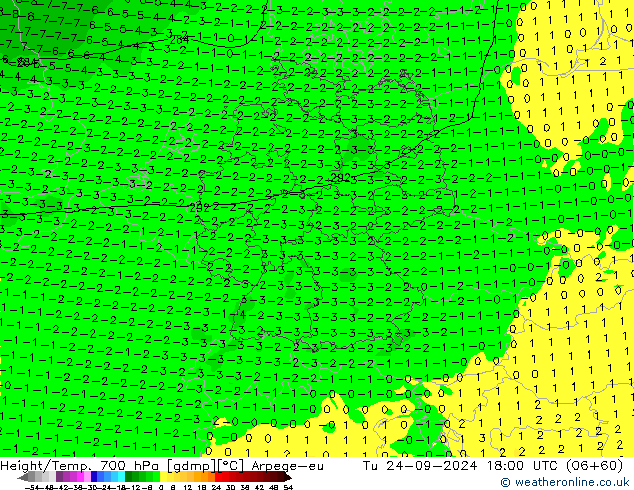 Height/Temp. 700 hPa Arpege-eu mar 24.09.2024 18 UTC