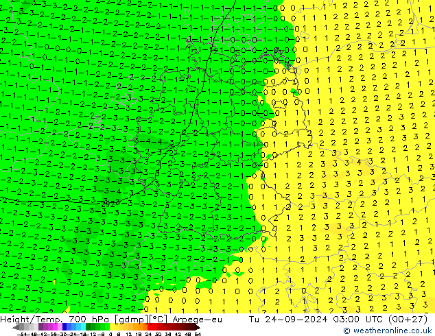 Height/Temp. 700 hPa Arpege-eu Út 24.09.2024 03 UTC