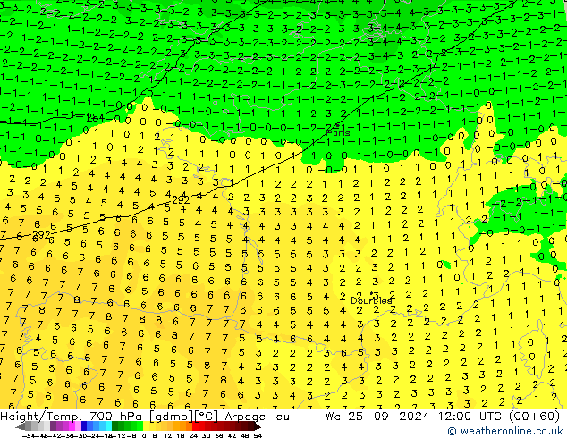 Height/Temp. 700 hPa Arpege-eu St 25.09.2024 12 UTC