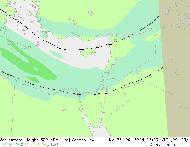 Jet stream Arpege-eu Seg 23.09.2024 03 UTC