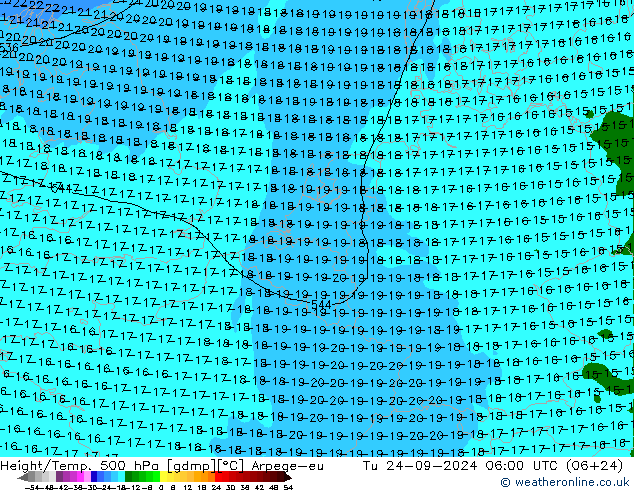 Géop./Temp. 500 hPa Arpege-eu mar 24.09.2024 06 UTC