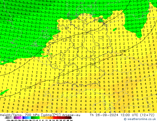 Height/Temp. 700 hPa Arpege-eu Qui 26.09.2024 12 UTC