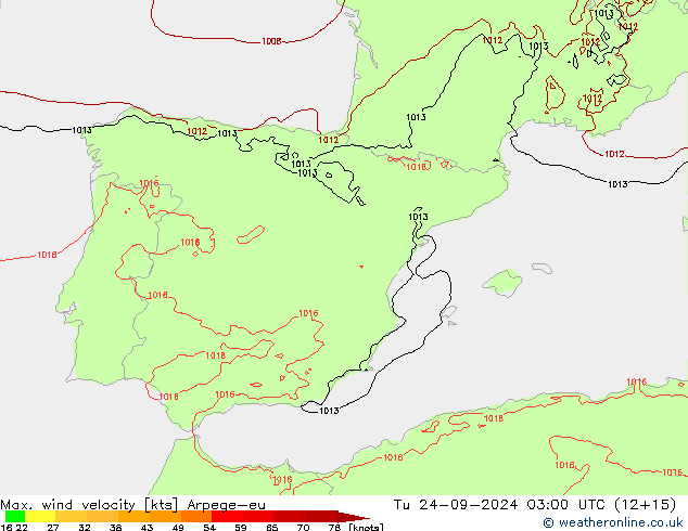 Max. wind velocity Arpege-eu mar 24.09.2024 03 UTC