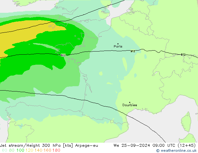 Jet Akımları Arpege-eu Çar 25.09.2024 09 UTC