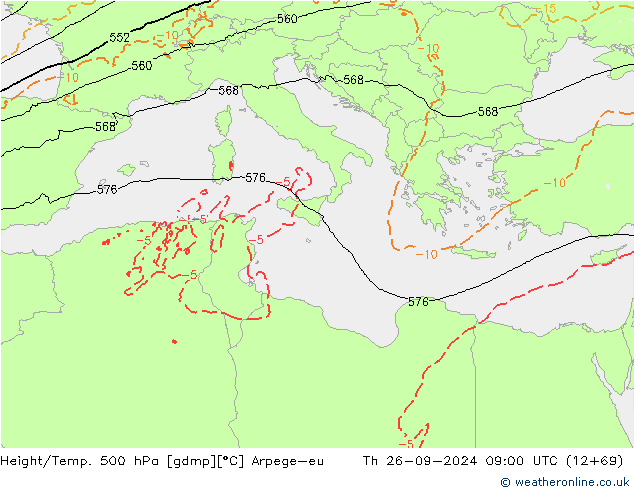 Height/Temp. 500 hPa Arpege-eu gio 26.09.2024 09 UTC