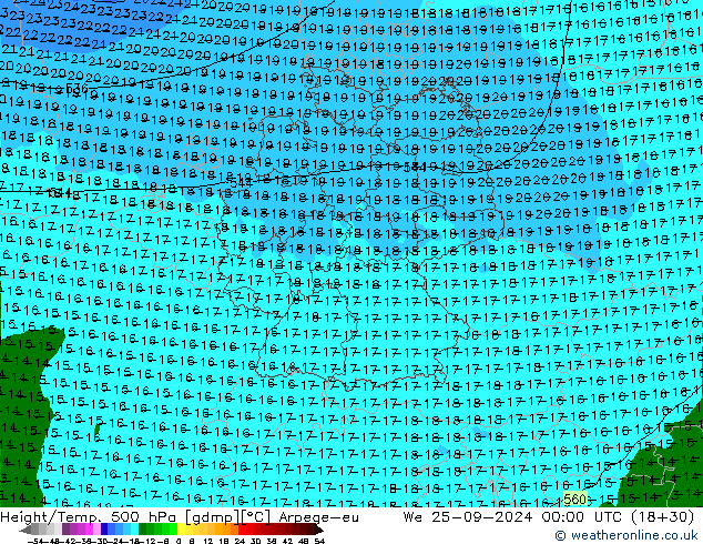 Height/Temp. 500 hPa Arpege-eu St 25.09.2024 00 UTC