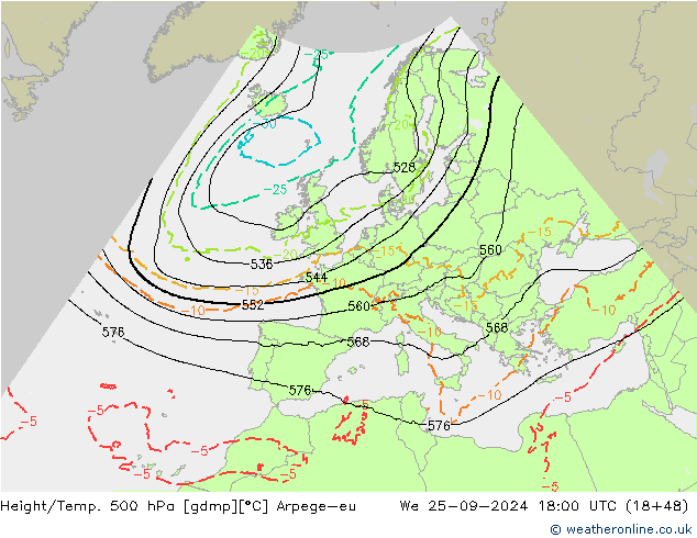 Height/Temp. 500 hPa Arpege-eu śro. 25.09.2024 18 UTC