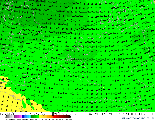 Height/Temp. 700 hPa Arpege-eu St 25.09.2024 00 UTC