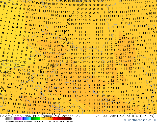 Height/Temp. 850 hPa Arpege-eu mar 24.09.2024 03 UTC