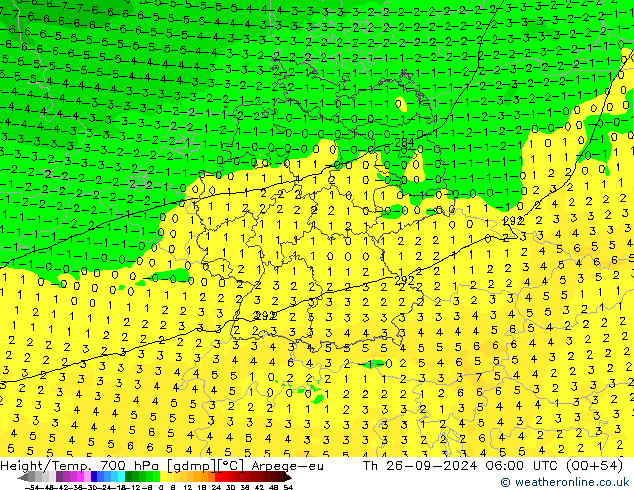 Height/Temp. 700 hPa Arpege-eu  26.09.2024 06 UTC