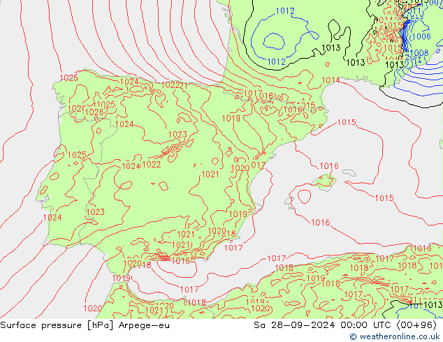 Presión superficial Arpege-eu sáb 28.09.2024 00 UTC