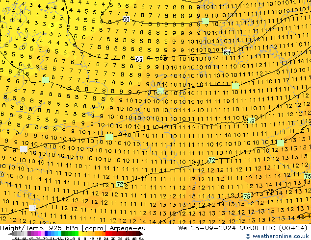 Height/Temp. 925 hPa Arpege-eu mer 25.09.2024 00 UTC