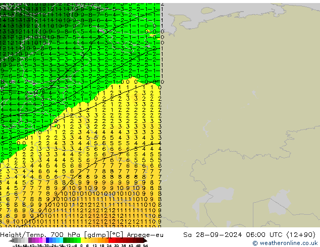 Height/Temp. 700 hPa Arpege-eu so. 28.09.2024 06 UTC