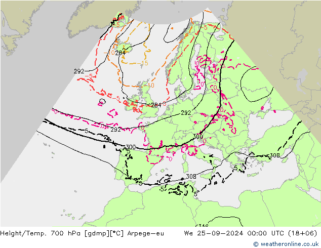 Height/Temp. 700 hPa Arpege-eu mer 25.09.2024 00 UTC