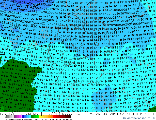 Yükseklik/Sıc. 500 hPa Arpege-eu Çar 25.09.2024 03 UTC