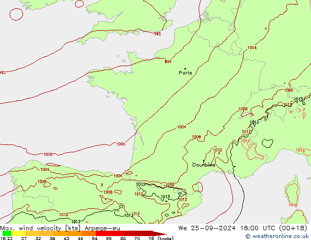 Max. wind velocity Arpege-eu mer 25.09.2024 18 UTC