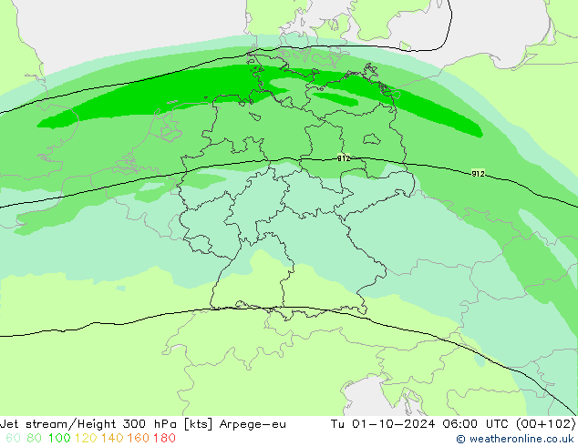 Jet stream/Height 300 hPa Arpege-eu Út 01.10.2024 06 UTC