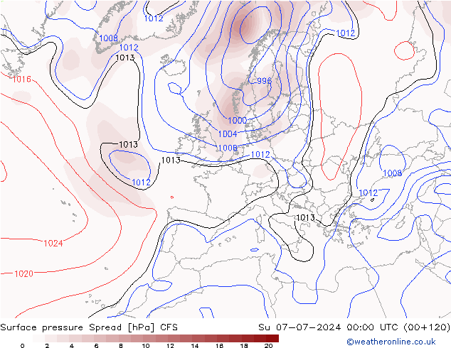 地面气压 Spread CFS 星期日 07.07.2024 00 UTC