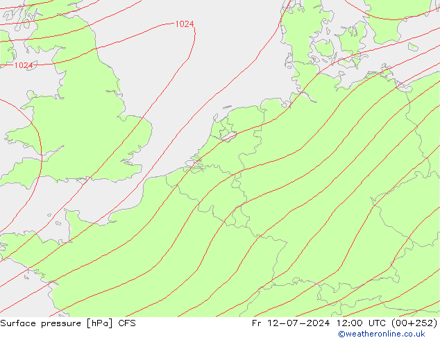 地面气压 CFS 星期五 12.07.2024 12 UTC