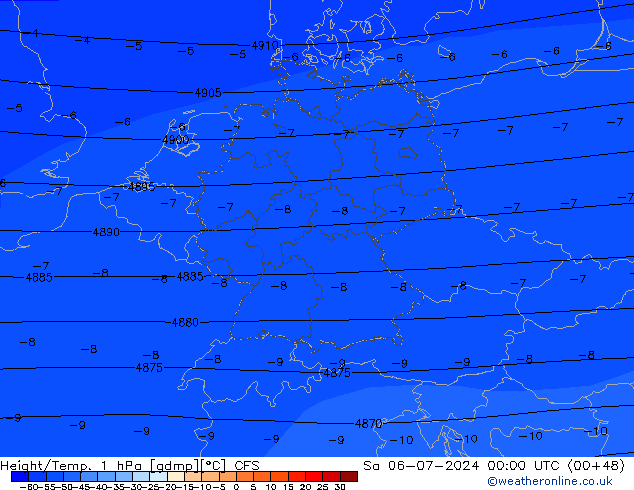 Hoogte/Temp. 1 hPa CFS za 06.07.2024 00 UTC