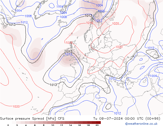 地面气压 Spread CFS 星期二 09.07.2024 00 UTC