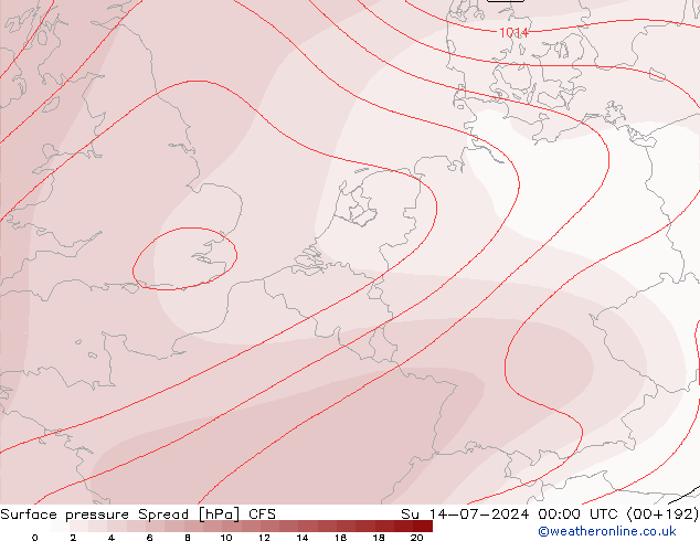 地面气压 Spread CFS 星期日 14.07.2024 00 UTC